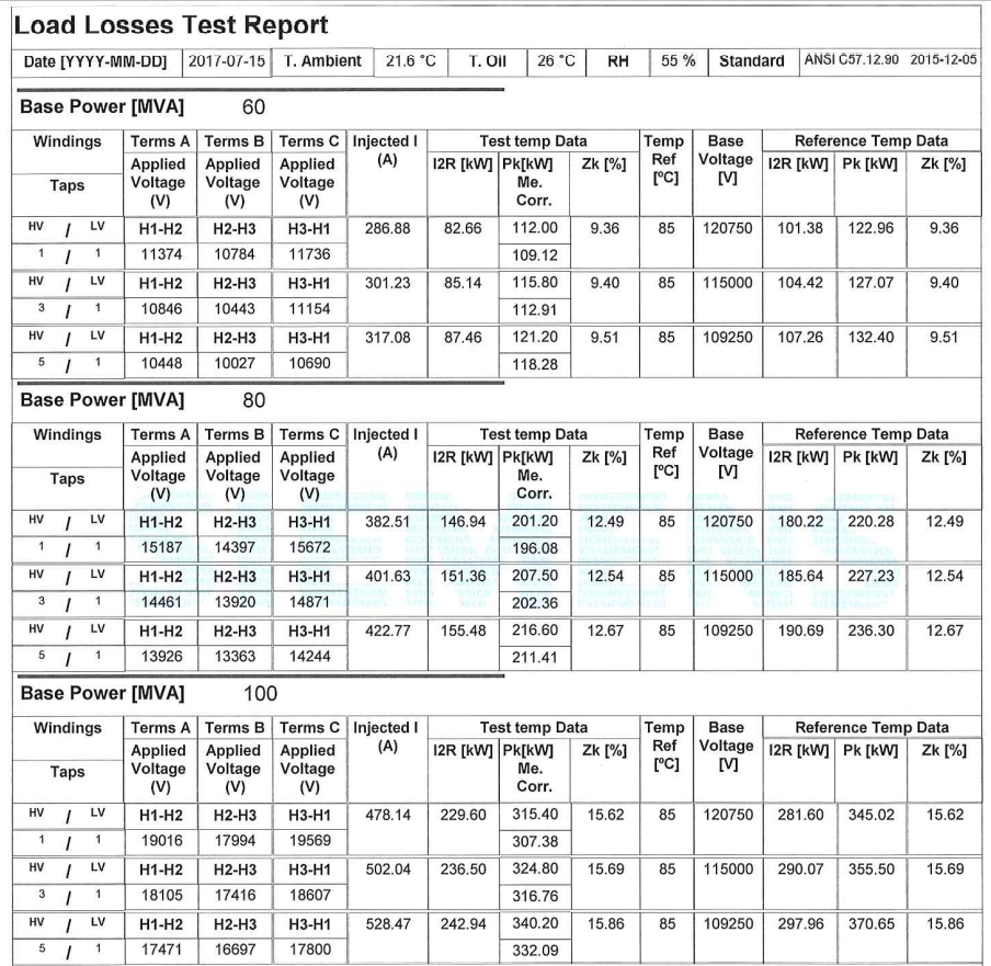 Solved Transformer Test Given the attached transformer test