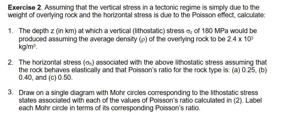 Solved Exercise 2. Assuming that the vertical stress in a | Chegg.com