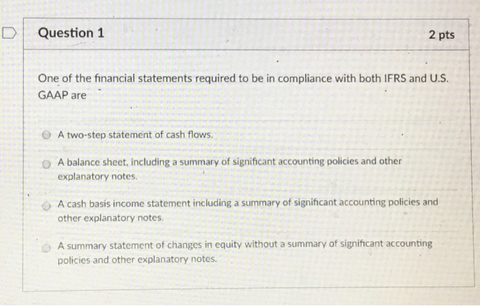 Solved Question 1 2 pts One of the financial statements | Chegg.com