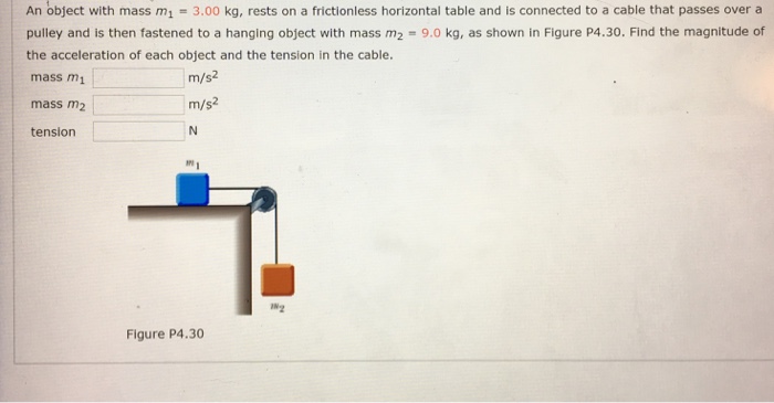 Solved An object with mass m1 = 3.00 kg, rests on a | Chegg.com