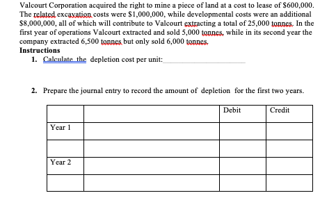Solved Valcourt Corporation acquired the right to mine a | Chegg.com
