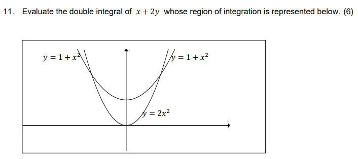 Solved 11. Evaluate the double integral of x + 2y whose | Chegg.com