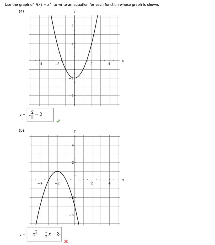Solved Use the graph of f(x) = x14 to write an equation for  Chegg.com