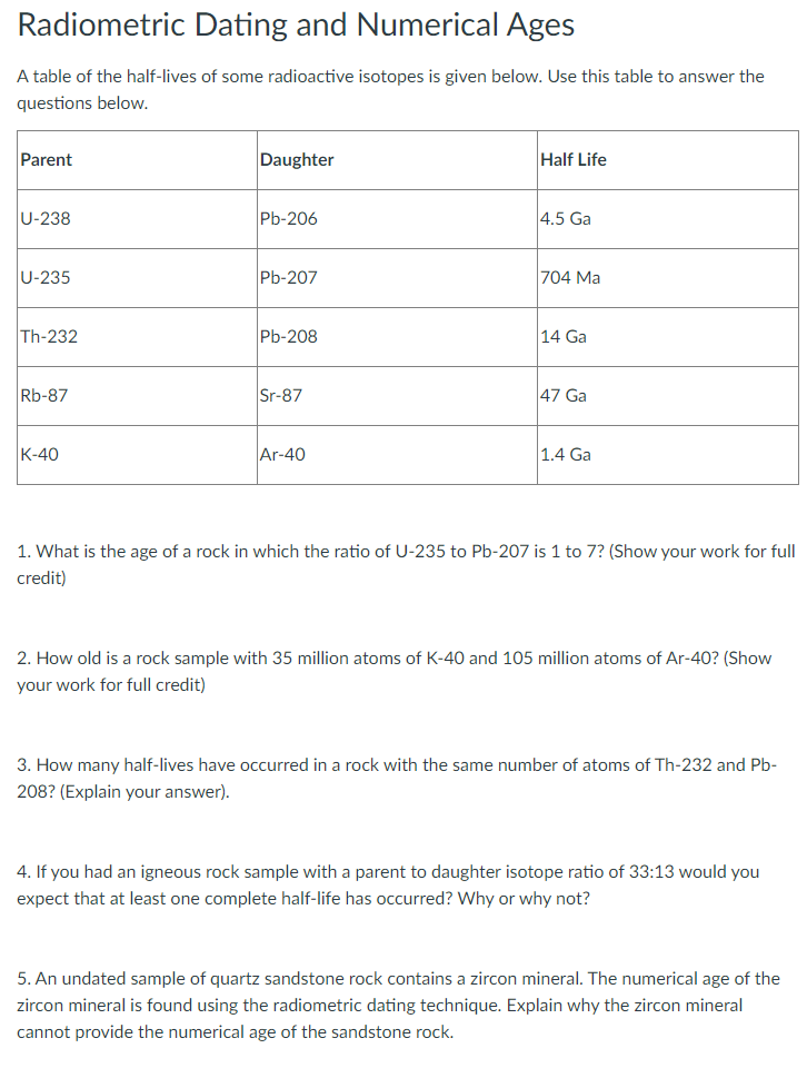 Solved Radiometric Dating And Numerical Ages A Table Of The | Chegg.com