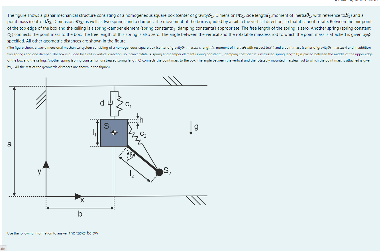 The figure shows a planar mechanical structure | Chegg.com