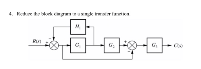 Solved 4. Reduce the block diagram to a single transfer | Chegg.com