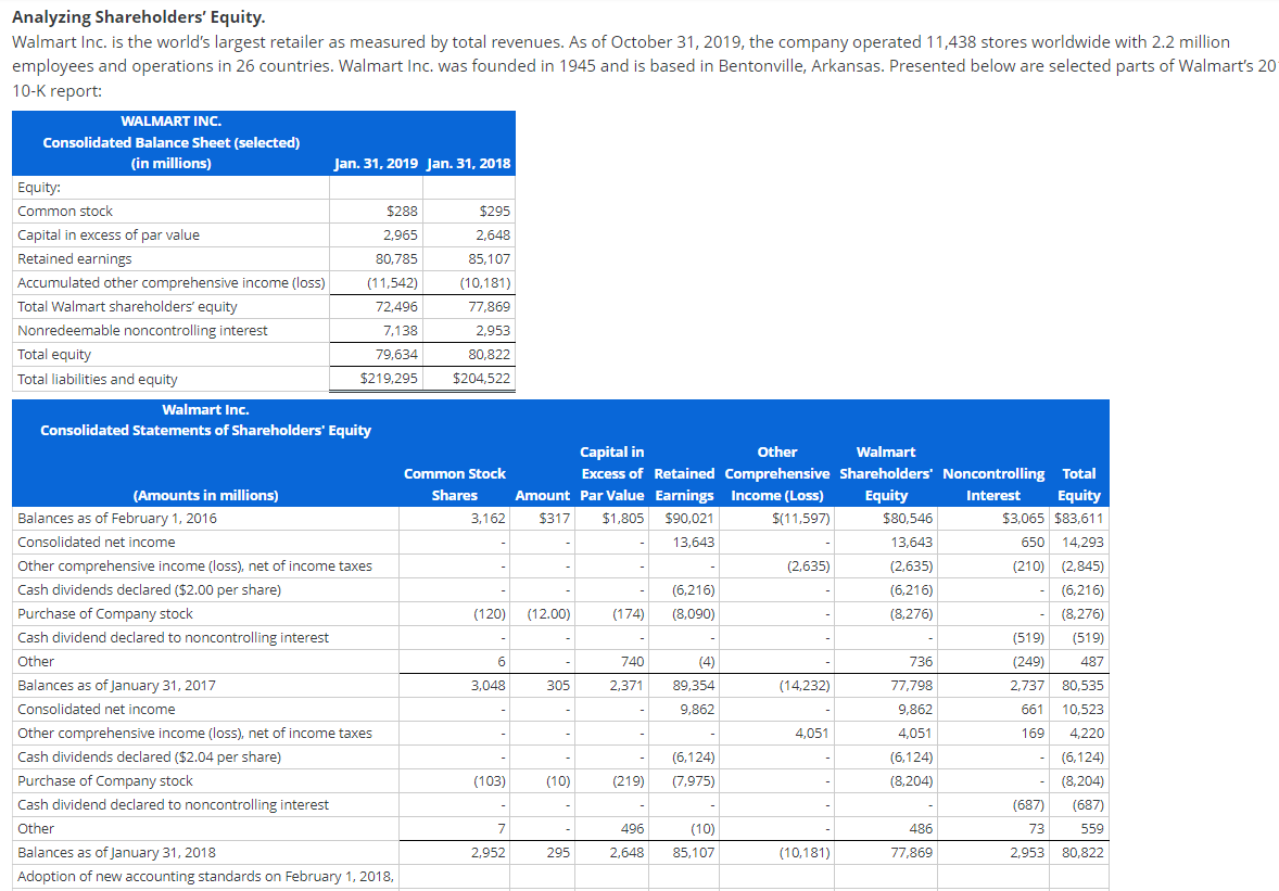 Analyzing Shareholders' Equity. Walmart Inc. is the | Chegg.com