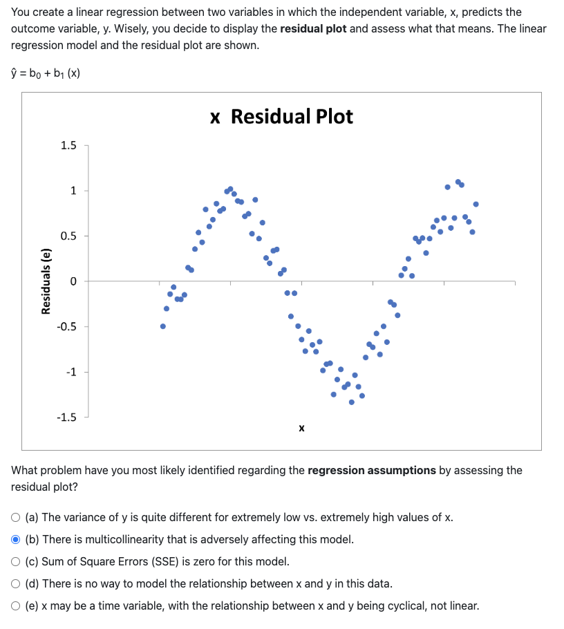 Solved You create a linear regression between two variables | Chegg.com