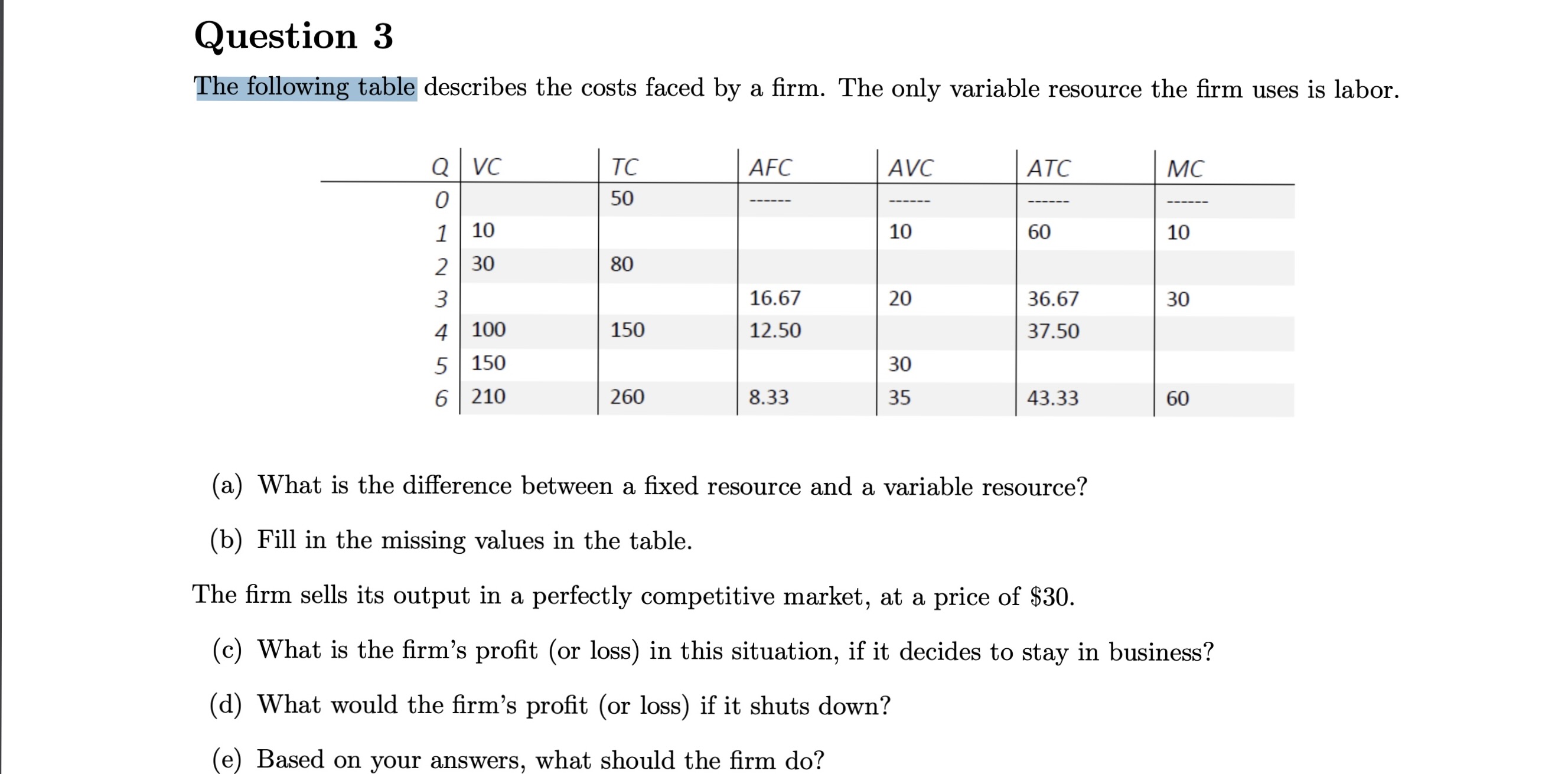 Solved The following table describes the costs faced by a | Chegg.com