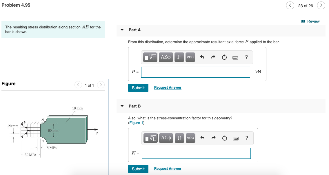 Solved Problem 4.95 23 of 26 Review The resulting stress | Chegg.com