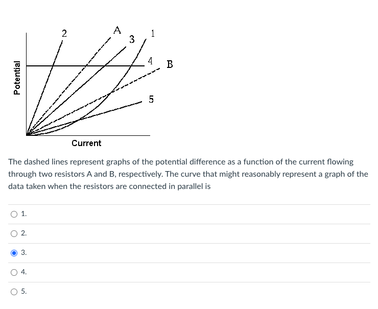 Solved The dashed lines represent graphs of the potential | Chegg.com