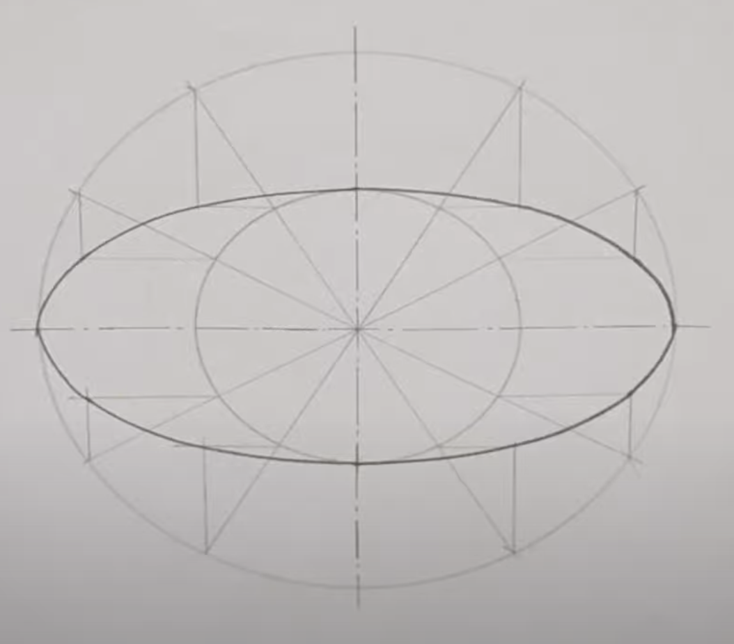 Learn How to Construct an Ellipse Using the Rectangle Method