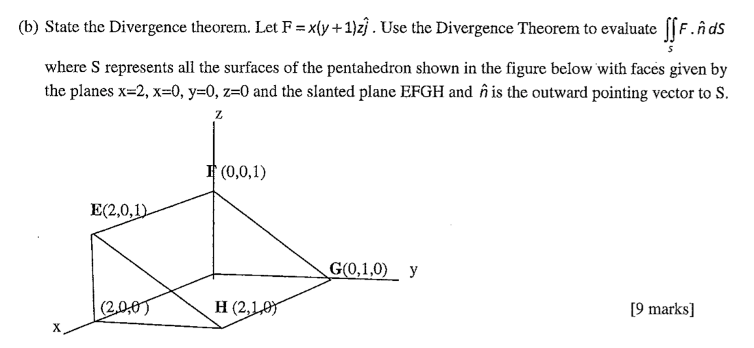 Solved B State The Divergence Theorem Let F X Y 1 Chegg Com