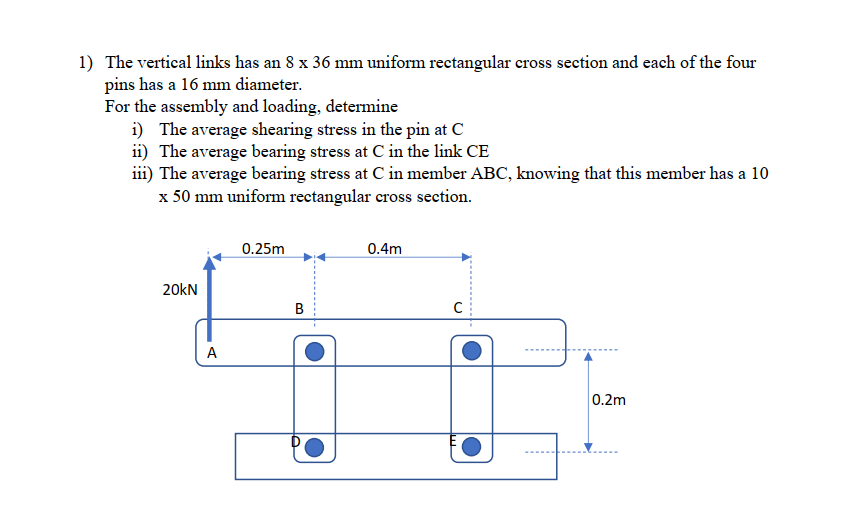 Solved 1 the vertical links has an 8 36 mm uniform chegg