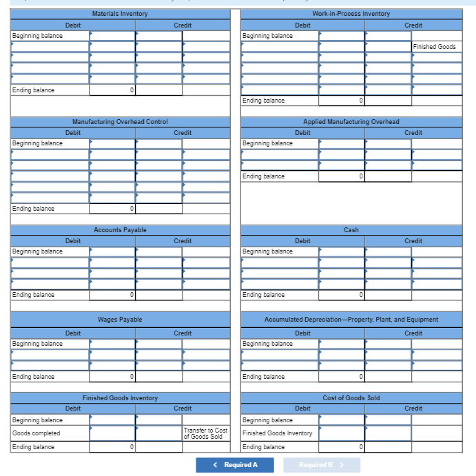 Solved Journal entry worksheet Note: Enter debits before | Chegg.com