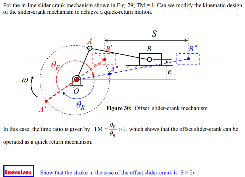 Solved For The In Line Slider Crank Mechanism Shown In Fig