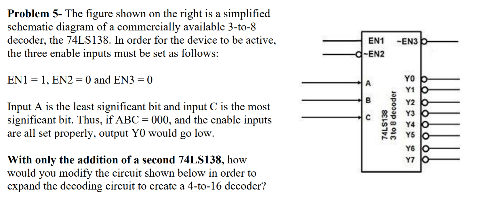 Solved Problem 5- The figure shown on the right is a | Chegg.com