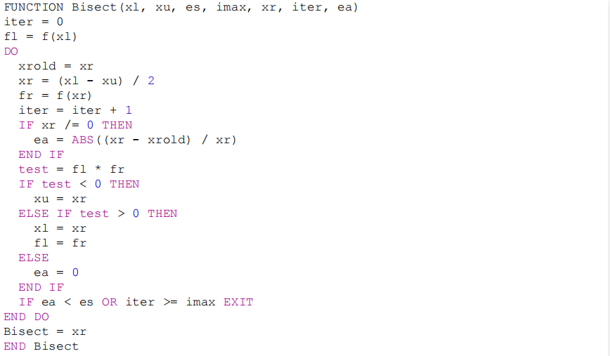 Solved Convert Pseudocode Of The Bisection On The Lecture