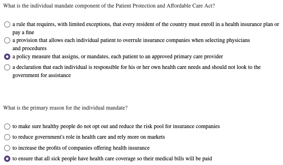 Solved What Is The Individual Mandate Component Of The | Chegg.com