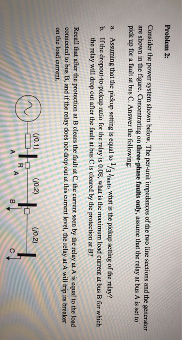 Solved Problem 2: Consider the power system shown below. The | Chegg.com
