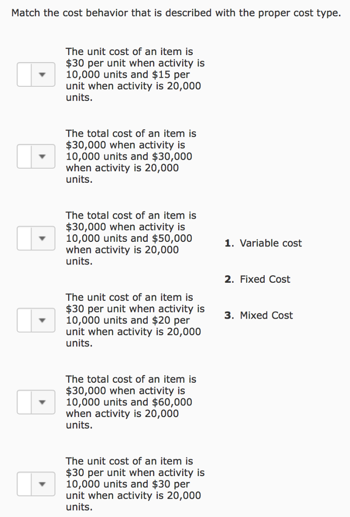 Solved Match the cost behavior that is described with the