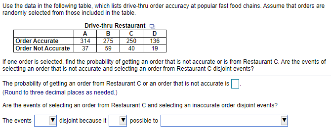 Solved Use the data in the following table, which lists | Chegg.com