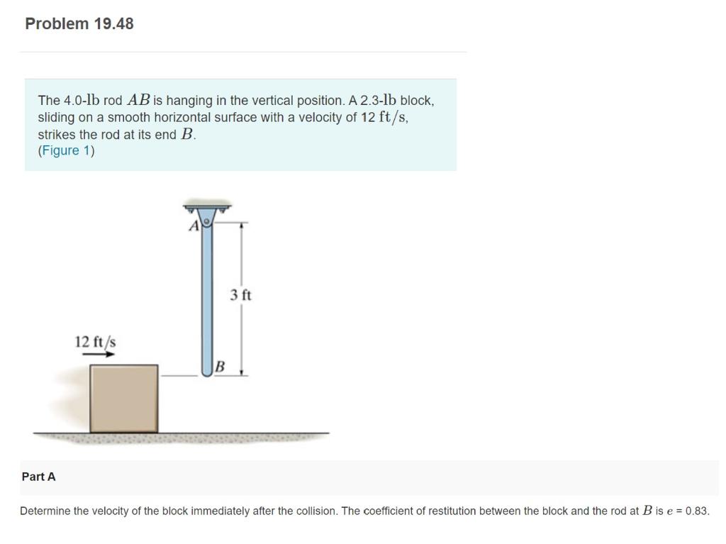 Solved Problem 19.48 The 4.0-lb Rod AB Is Hanging In The | Chegg.com