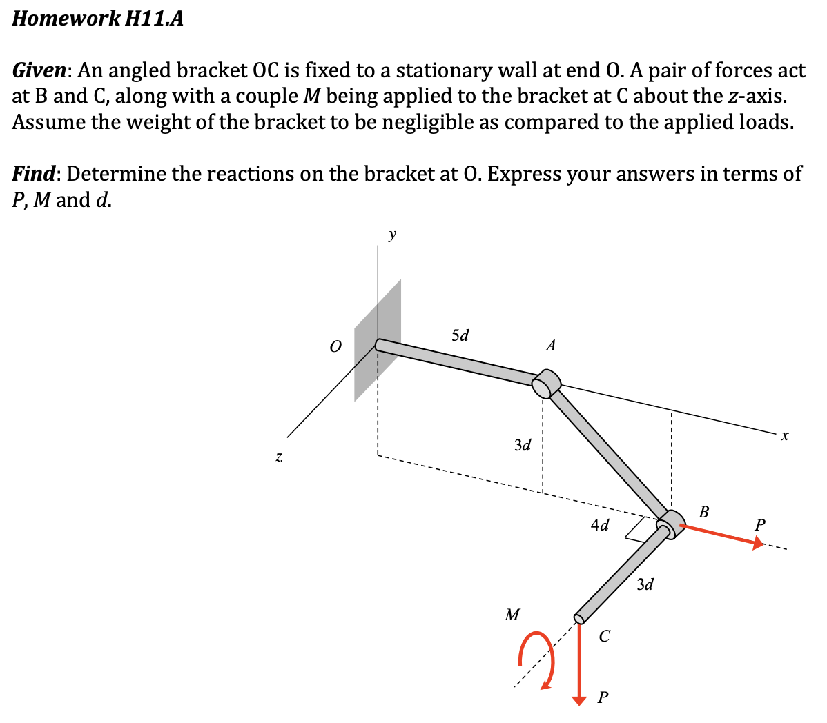 Solved Given: An angled bracket OC is fixed to a stationary | Chegg.com