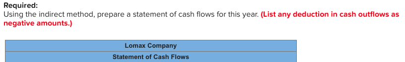 Solved Problem 13-14 Prepare and Interpret a Statement of | Chegg.com