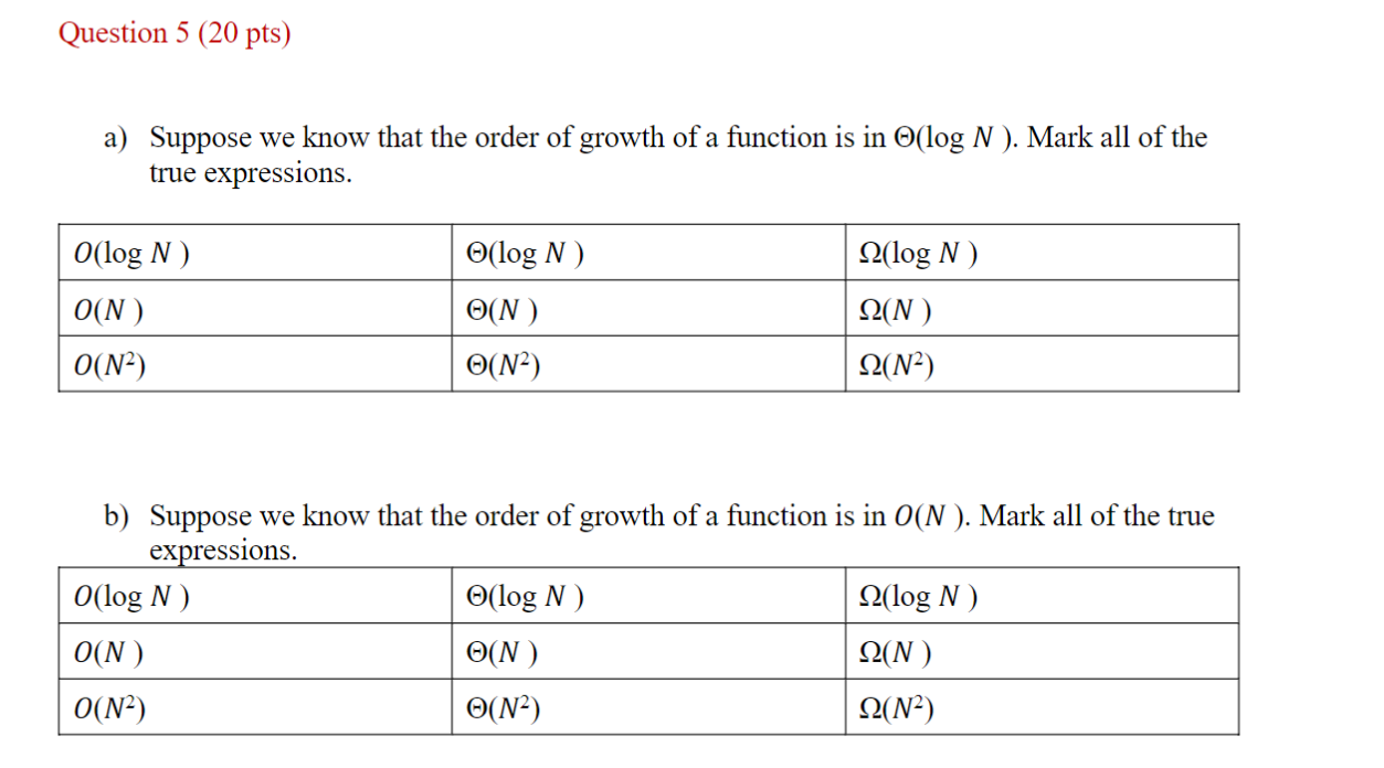 Solved a) Suppose we know that the order of growth of a | Chegg.com