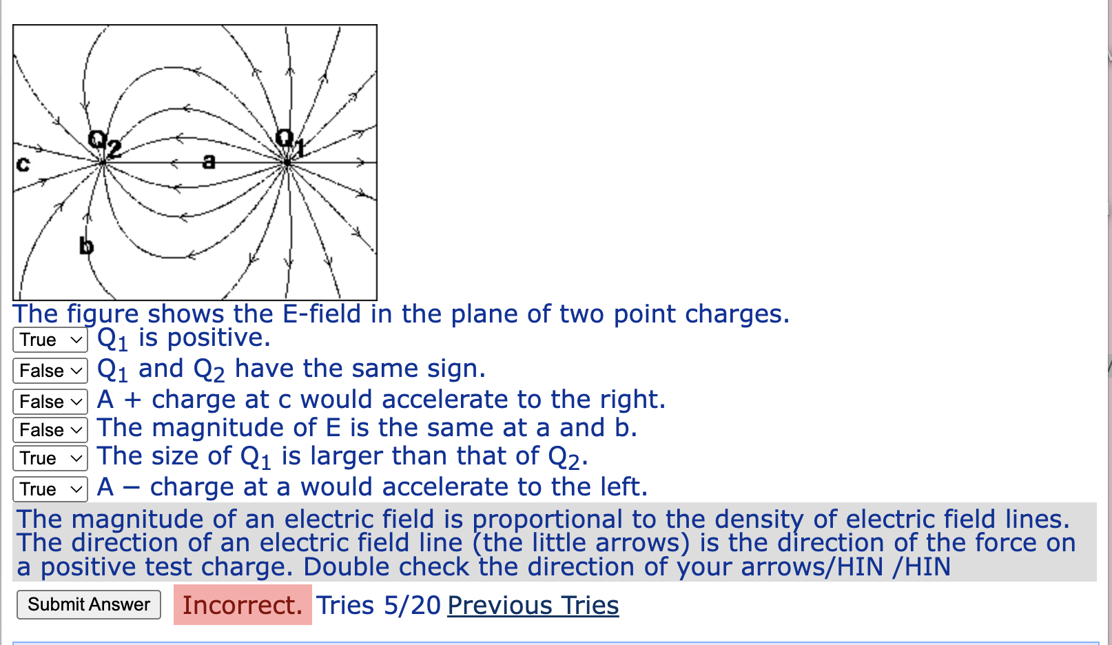 [Solved]: The figure shows the E-field in the plane of two