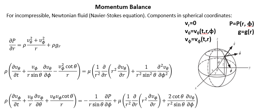 Solved How can I write a Python code that can solve these | Chegg.com