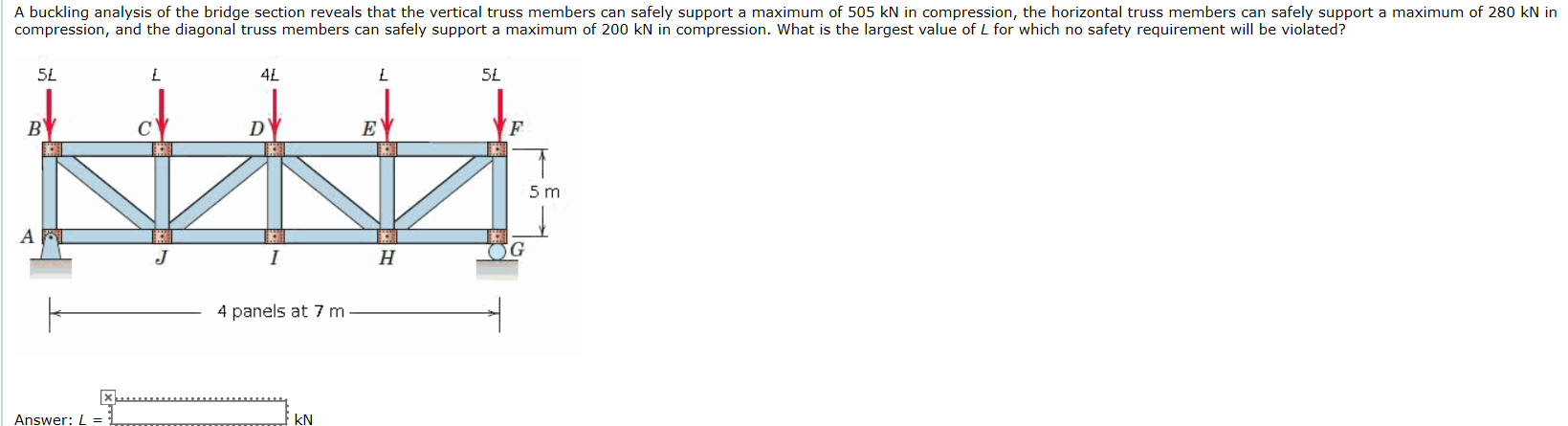 Solved A Buckling Analysis Of The Bridge Section Reveals 