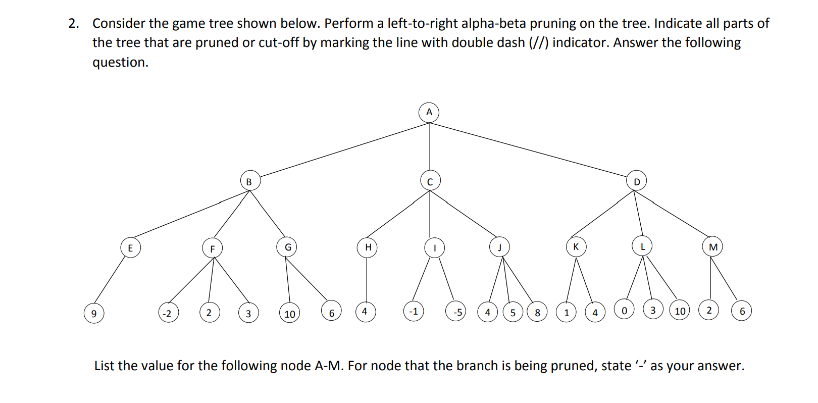 Solved 2. Consider the game tree shown below. Perform a | Chegg.com