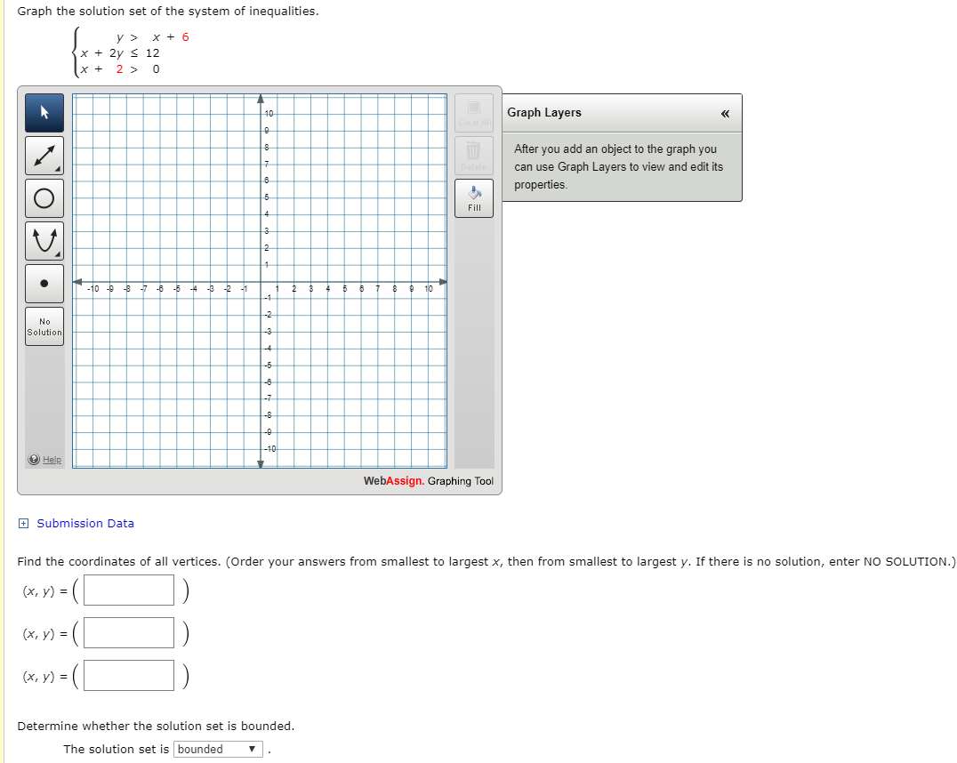 Solved Graph The Solution Set Of The System Of Inequaliti Chegg Com