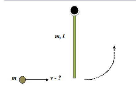 Solved A uniform bar of mass M and length L is suspended on | Chegg.com