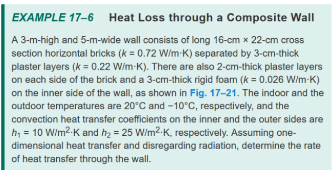 Solved EXAMPLE 17-6 Heat Loss through a Composite Wall A | Chegg.com