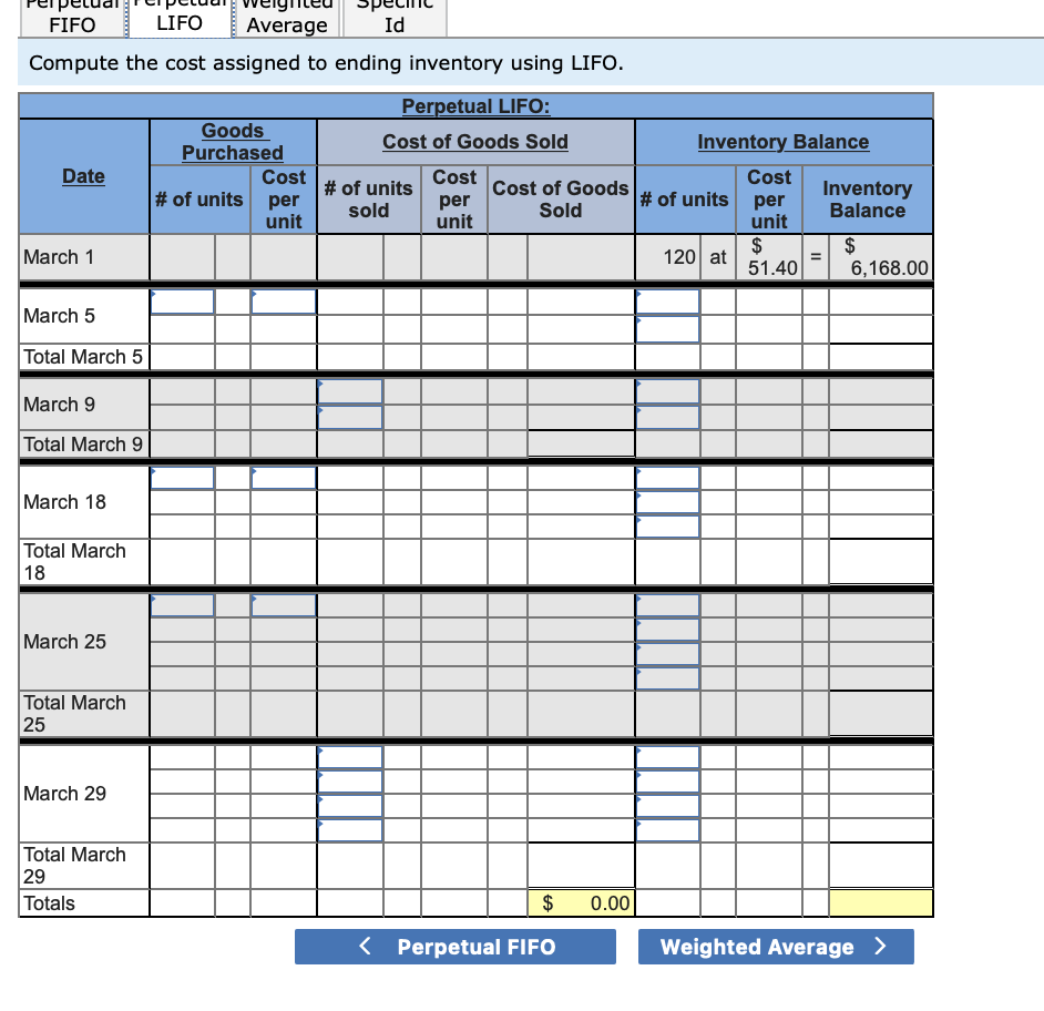 Solved Cruz Company Uses LIFO For Inventory Costing And | Chegg.com