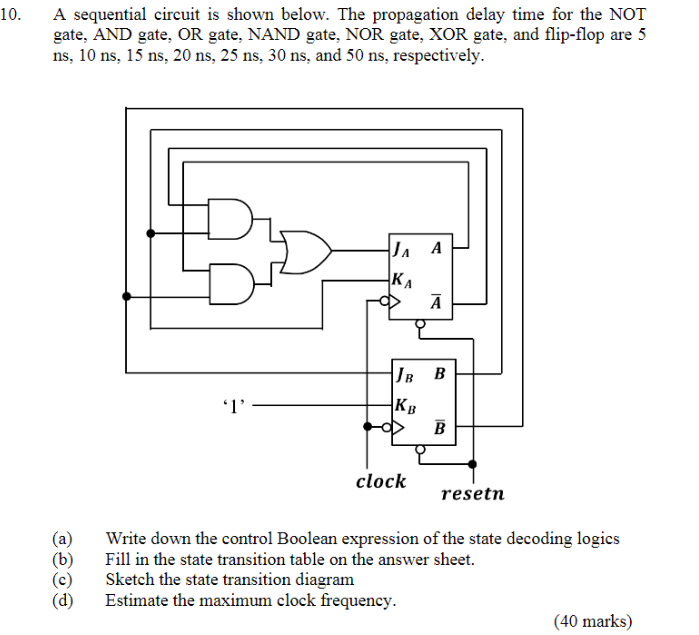 A sequential circuit is shown below. The propagation | Chegg.com