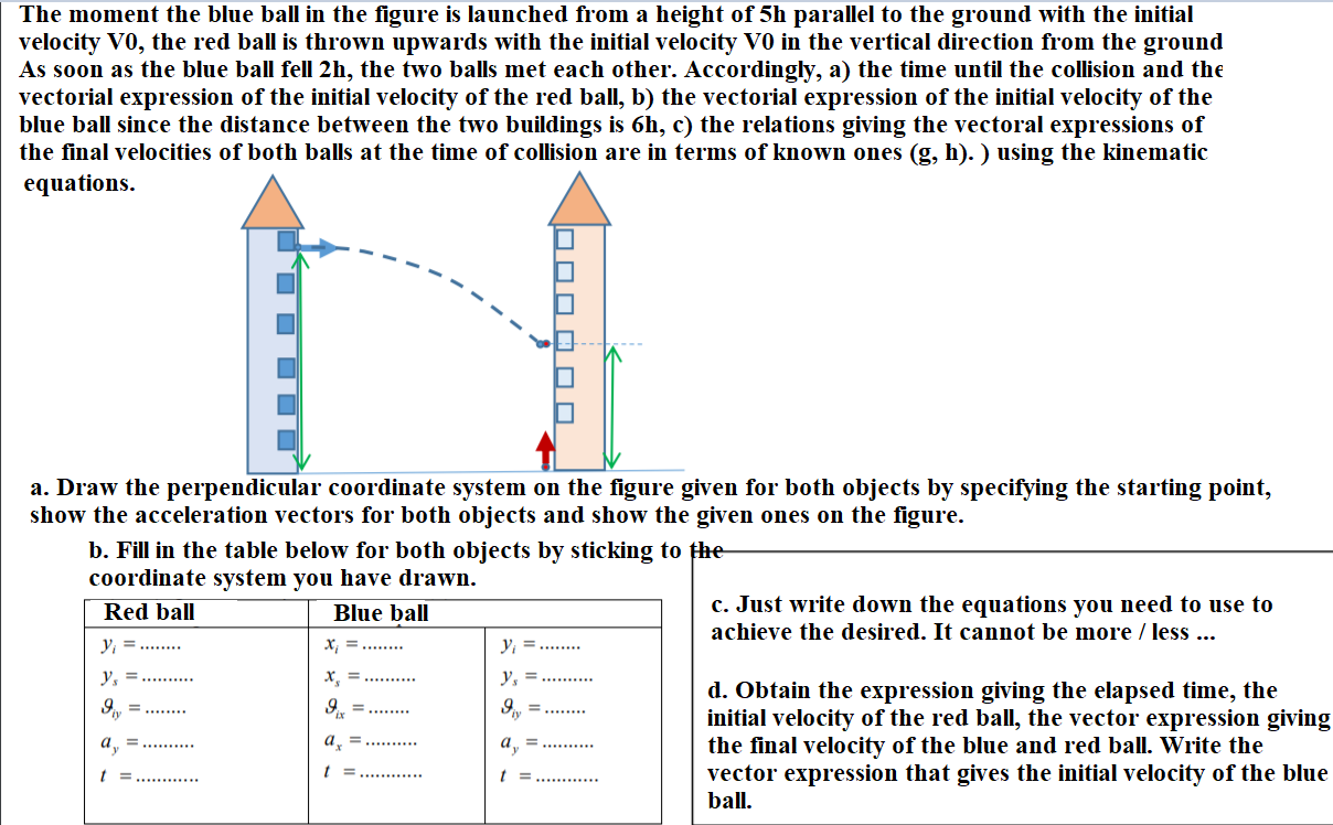 Solved The moment the blue ball in the figure is launched | Chegg.com