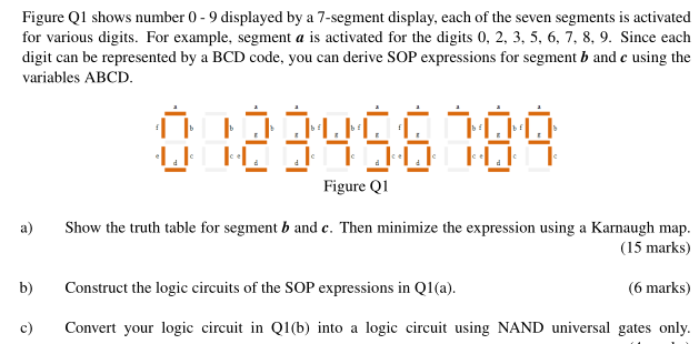 Solved Figure Q1 shows number 0 - 9 displayed by a 7-segment | Chegg.com