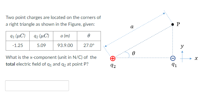 Solved Two point charges are located on the corners of a | Chegg.com
