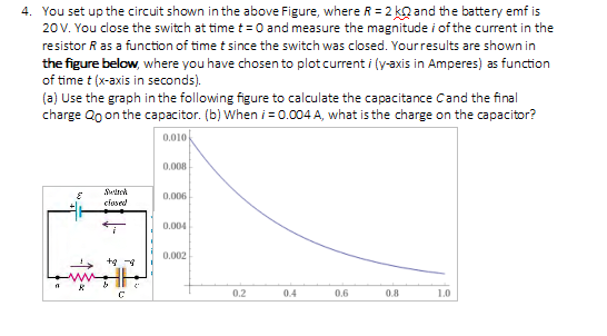 Solved 4. You set up the circuit shown in the above Figure, | Chegg.com
