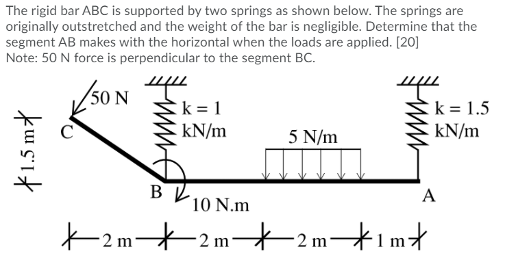 Solved The Rigid Bar ABC Is Supported By Two Springs As | Chegg.com