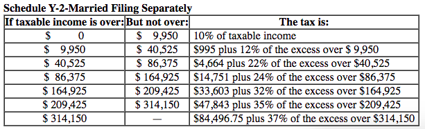 Solved 1. Marc, a single taxpayer, earns $61,800 in taxable | Chegg.com