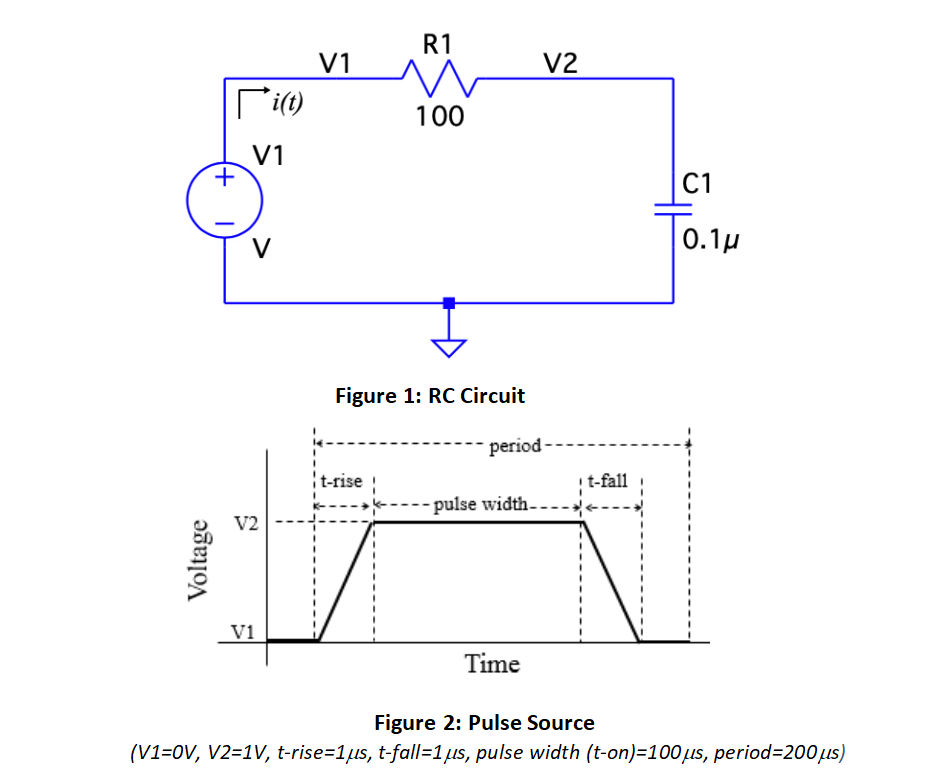 Solved Consider The RC Circuit Shown In The First Picture | Chegg.com