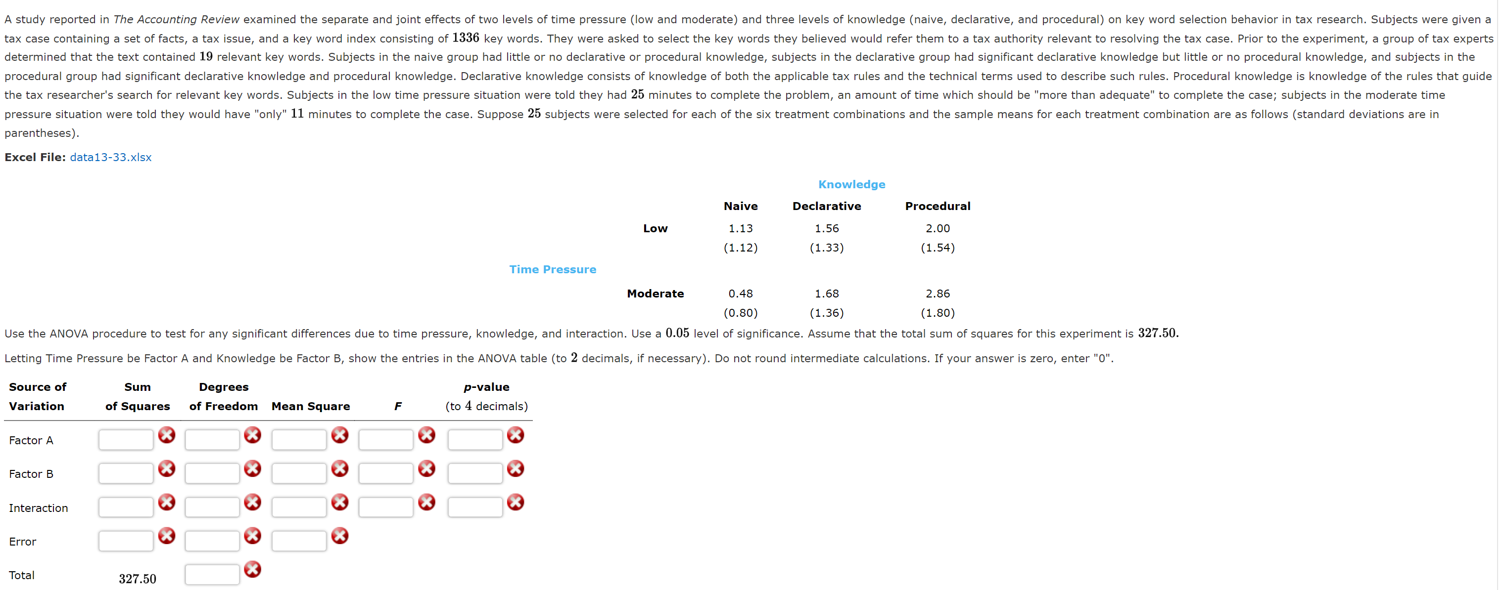 parentheses). Excel File data1333.xlsx