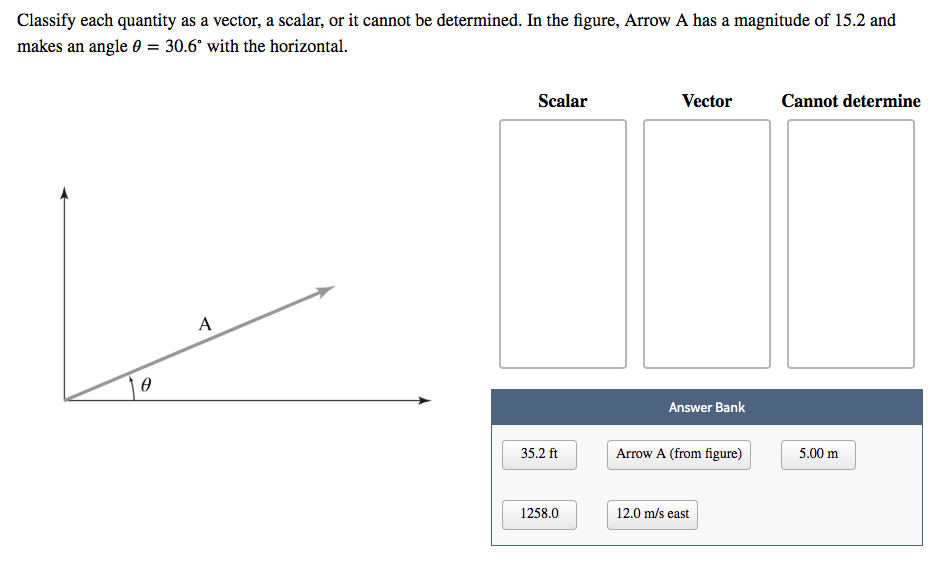 Solved Classify each quantity as a vector, a scalar, or it | Chegg.com