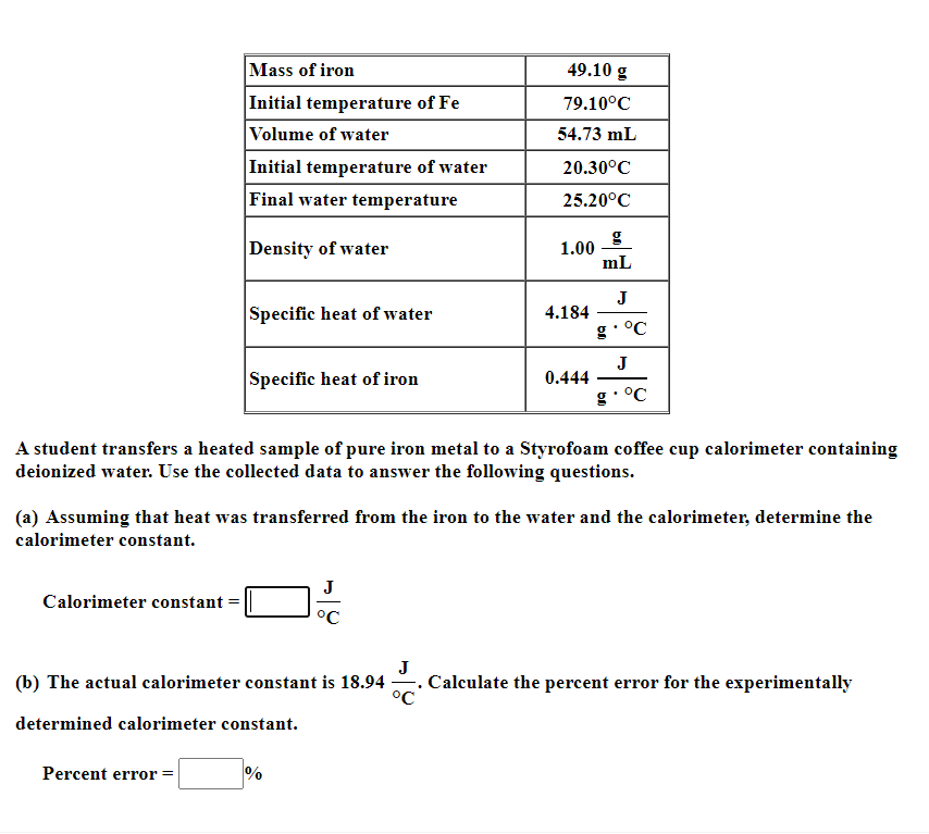 Solved A student transfers a heated sample of pure iron