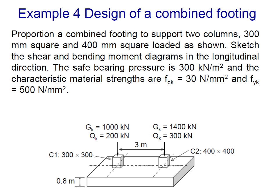 Combined Footing Design Example Aci At Ella Parks Blog